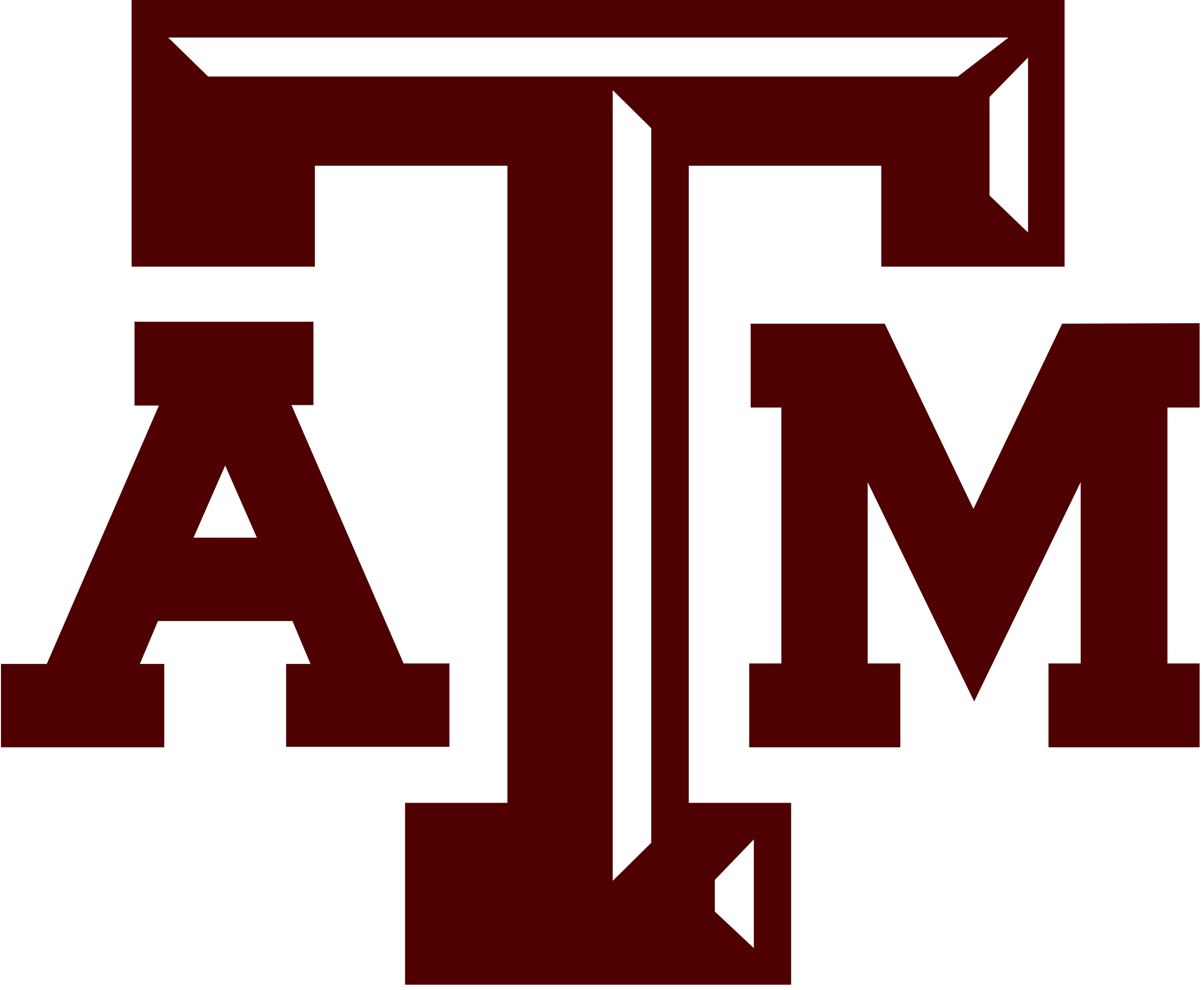 Texas A and M